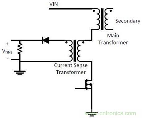 測(cè)量電流有奇招，兩種“損耗”電流感測(cè)方法“放大招”