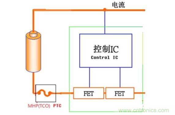 典型的單節(jié)鋰離子電池保護(hù)電路