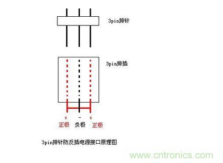 DIY頭戴式藍(lán)牙耳機(jī)，