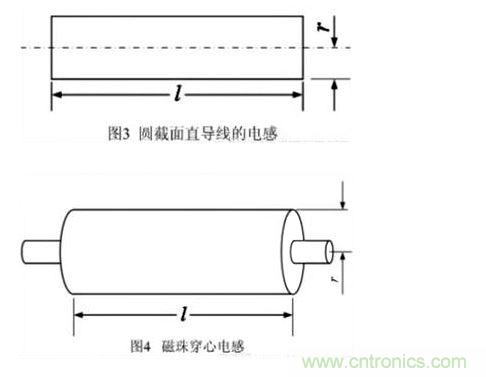 指導(dǎo)線和穿心電感的原理圖