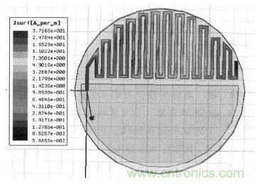 超小型、超高頻段的RFID標(biāo)簽PCB天線的設(shè)計