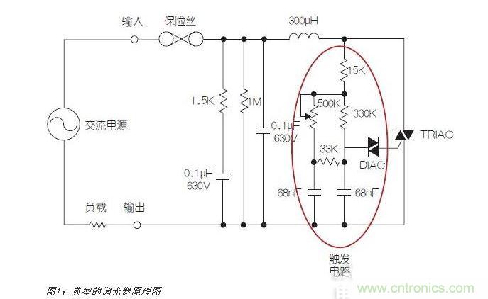 LED可調(diào)光