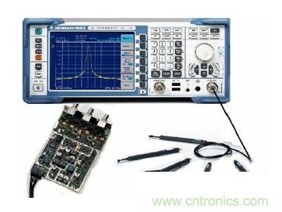 微說：ZVL網(wǎng)絡(luò)分析儀如何稱霸射頻領(lǐng)域？
