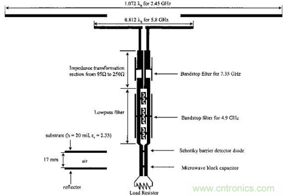 預(yù)言：無(wú)線電力傳輸或?qū)⒏淖兾磥?lái)世界？