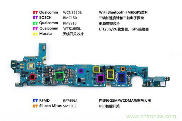 拆解狂魔荼毒新機三星金屬Galaxy A5，看槽點在何方？