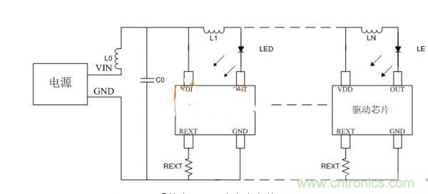 避免LED顯示屏不振蕩，關(guān)鍵在高穩(wěn)定驅(qū)動(dòng)芯片