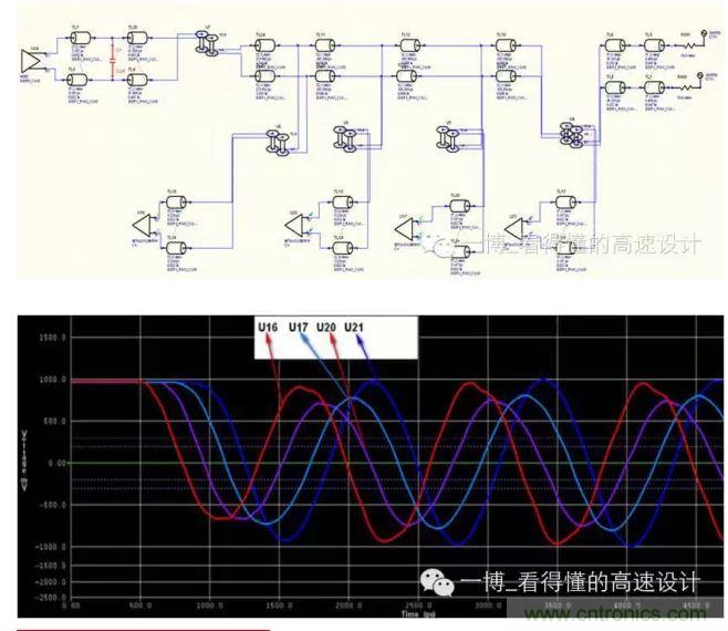 有差分電容的拓?fù)浣Y(jié)構(gòu)和波形