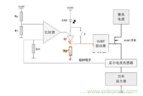 過流檢測電路原理