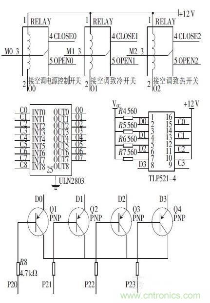 攻略達(dá)人：如何快速設(shè)計(jì)汽車溫度控制系統(tǒng)連接器電路？