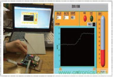 無線溫度傳感器的設計，WiFi技術出新招！