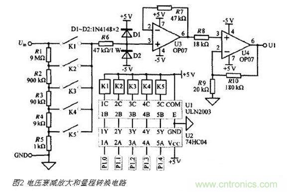 高精度、交直流電壓數(shù)據(jù)采集系統(tǒng)設(shè)計(jì)攻略