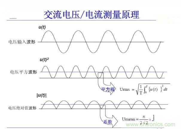 找出幕后黑手！揭秘為何斷路器頻繁誤跳閘？