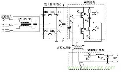 充分發(fā)揮DSP強(qiáng)大功能的大功率開關(guān)電源設(shè)計(jì)