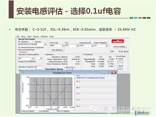 一個Murata 0402封裝，0.1uf電容的參數(shù)