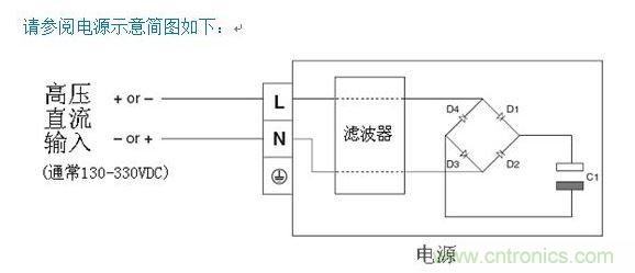 用直流輸入來運行AC-DC電源可行嗎