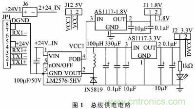 設(shè)計(jì)方式PK戰(zhàn)：手持端測試儀中兩種供電方式設(shè)計(jì)