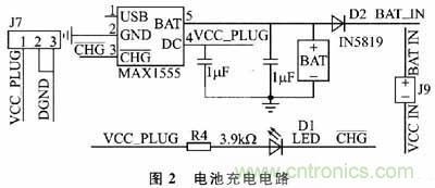 設(shè)計(jì)方式PK戰(zhàn)：手持端測試儀中兩種供電方式設(shè)計(jì)