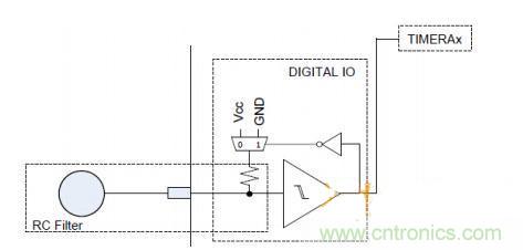 多IO口的LED驅(qū)動電路設(shè)計，精且簡！