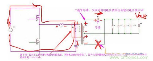 上管開通，注意諧振電感、勵磁電感、諧振電容的正負(fù)