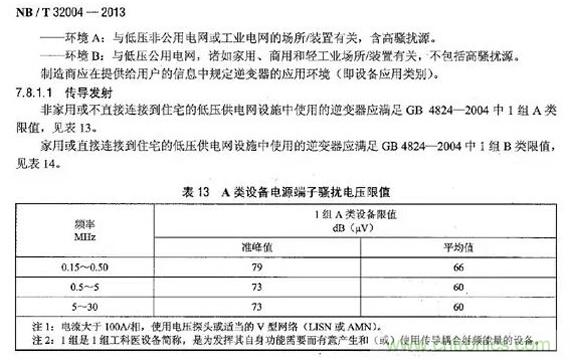 電磁兼容（EMC）要求，標(biāo)準(zhǔn)