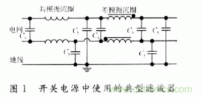 開(kāi)關(guān)電源中使用的典型濾波器