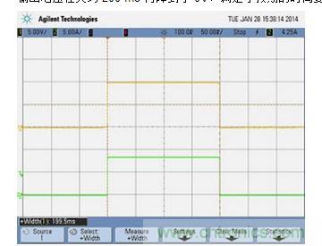 APS 在 84.75 W 負載、能量限制 0.0047 瓦時的輸出