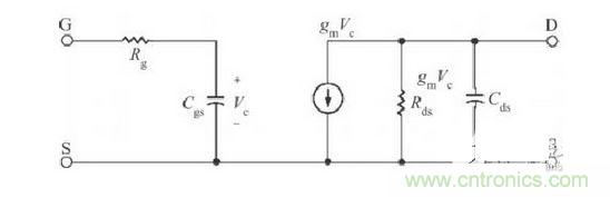 未加源極電感的FET 等效原理圖