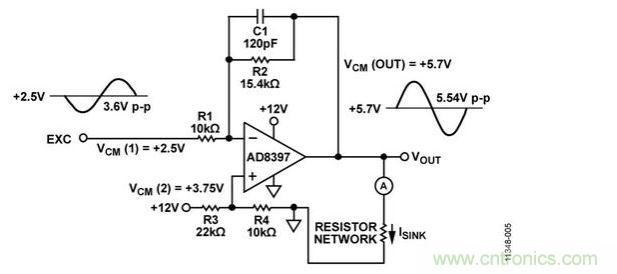  AD8397的帶載測試電路