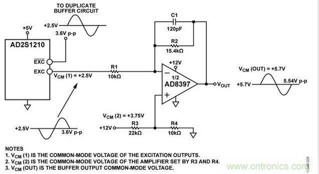 采用AD8397的高電流緩沖器支持AD2S1210 RDC激勵(lì)信號輸出（原理示意圖，未顯示去耦和所有連接） 