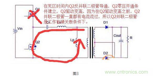 MOS管并聯(lián)二極管Trff在LLC拓撲中的關(guān)鍵作用