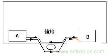 可怕的細節(jié)！PCB后期檢查的六大要素