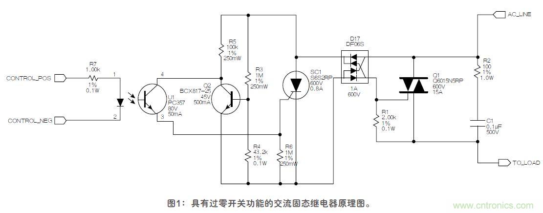 這款固態(tài)繼電器，具有過零開關(guān)功能？