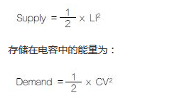 名家解析：適合電源分配網絡應用的PEB