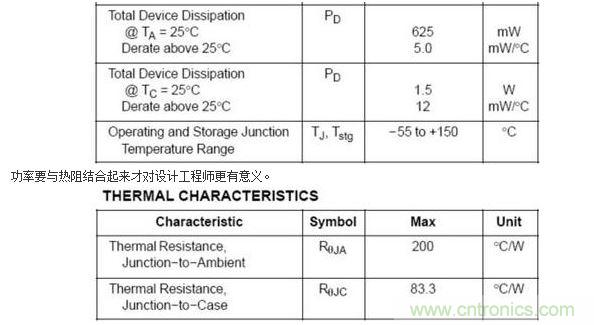 4、功率