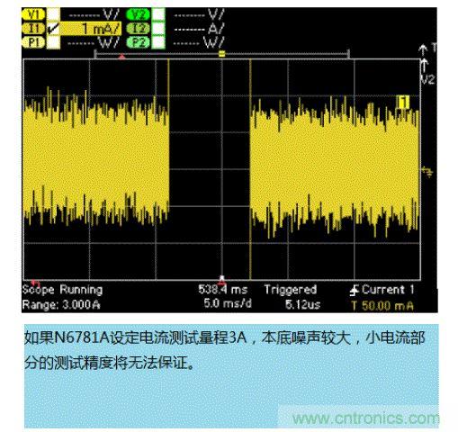 測(cè)試動(dòng)態(tài)數(shù)據(jù)