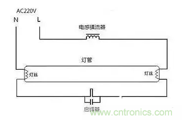 有功功率和無功功率是真實(shí)存在的嗎？