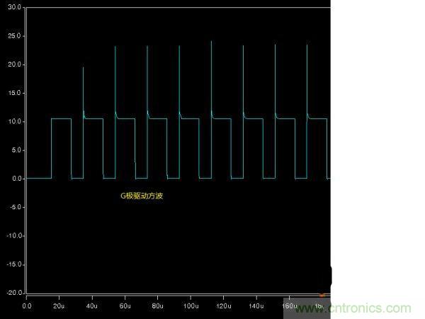 詳解buck電路中輸入、輸出電壓、占空比三者之間的關系