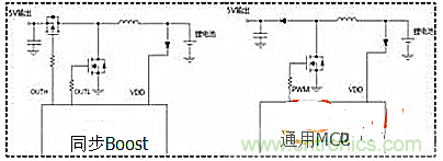 MCU同步boost電路移動(dòng)電源方案