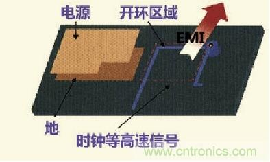 高速信號(hào)走線規(guī)則九大件！輕松搞定PCB設(shè)計(jì)的EMI