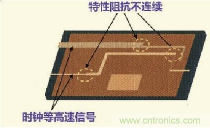 高速信號(hào)走線規(guī)則九大件！輕松搞定PCB設(shè)計(jì)的EMI