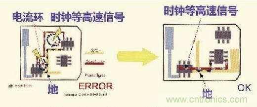 高速信號(hào)走線規(guī)則九大件！輕松搞定PCB設(shè)計(jì)的EMI