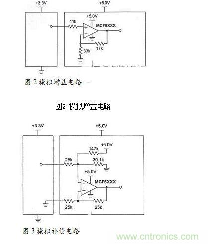 模擬補(bǔ)償電路