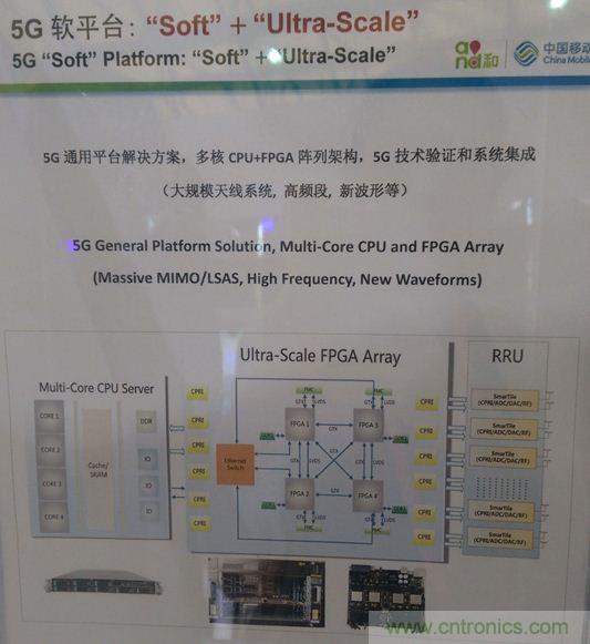 拆解移動(dòng)5G原型機(jī)，其內(nèi)部硬件設(shè)計(jì)是怎樣構(gòu)想的？