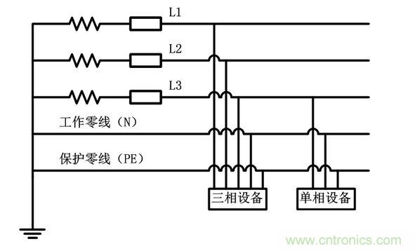 三相設備和單相設備接線區(qū)分示意圖