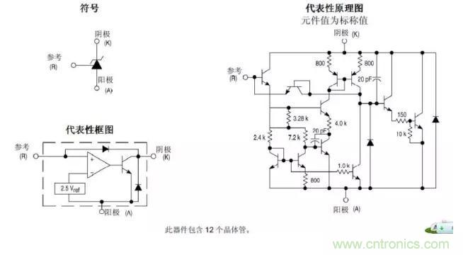 光耦在開關電源中的作用你不知道？小編告訴你