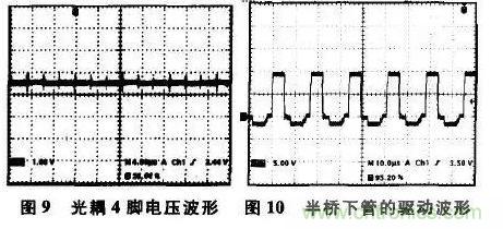 光耦在開關電源中的作用你不知道？小編告訴你