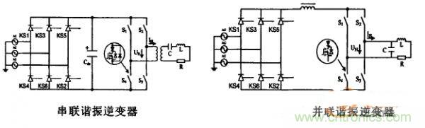 看過來！對(duì)比分析串、并聯(lián)諧振電路的特性