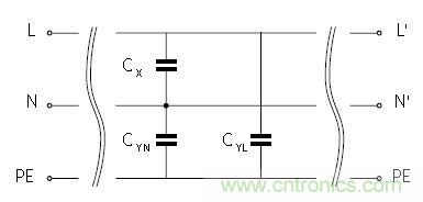 怎么權(quán)衡最小漏電流與最佳衰減效果？簡(jiǎn)析漏電流