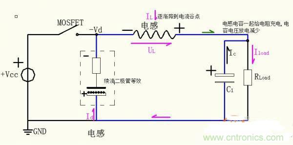 名家分析：buck電路出現(xiàn)的二極管反向恢復(fù)電流尖峰問(wèn)題