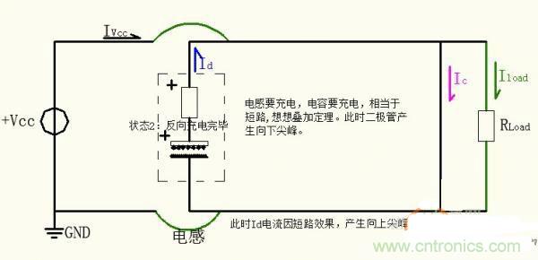 名家分析：buck電路出現(xiàn)的二極管反向恢復(fù)電流尖峰問(wèn)題